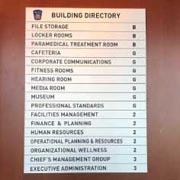 building directional board